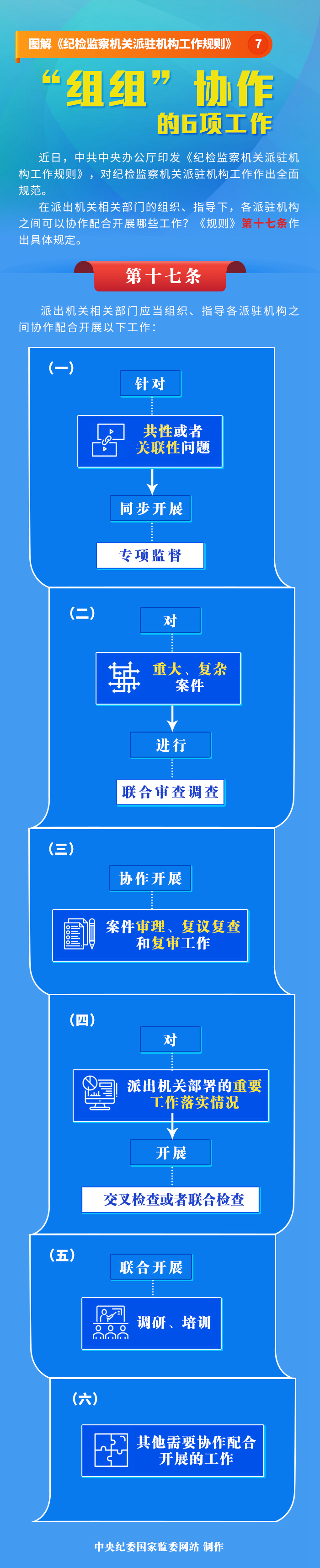 派驻7_副本.png