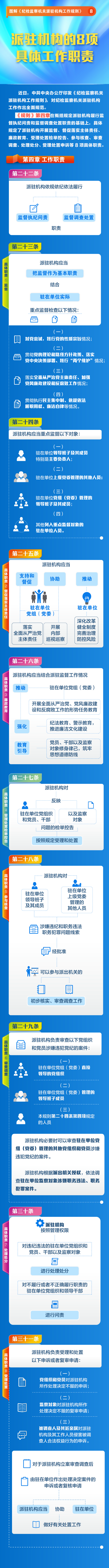 派驻8_副本.png