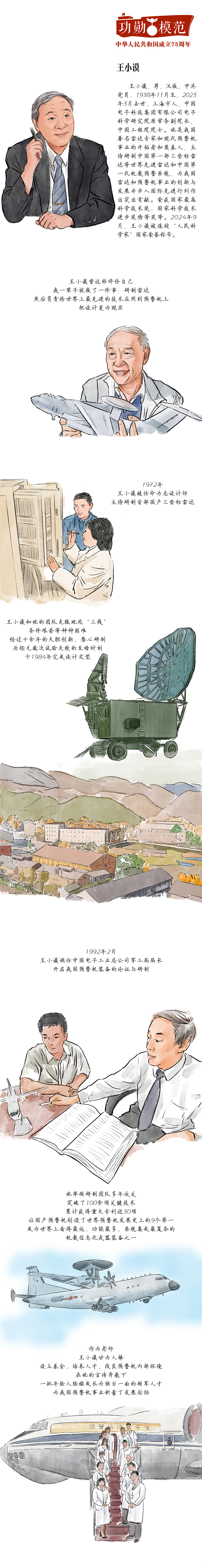 王小谟.jpeg
